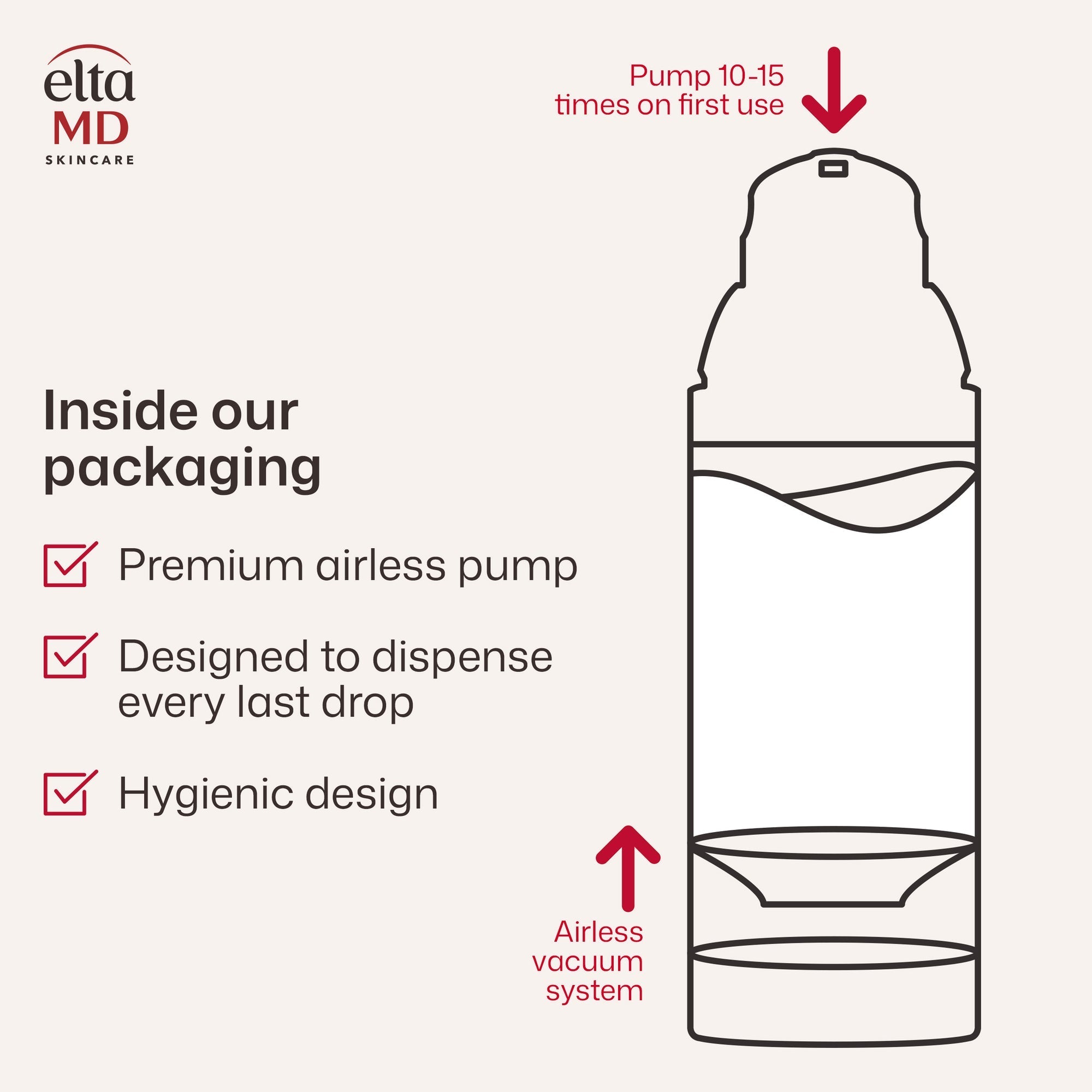 EltaMD UV Clear Discovery Mini Kit